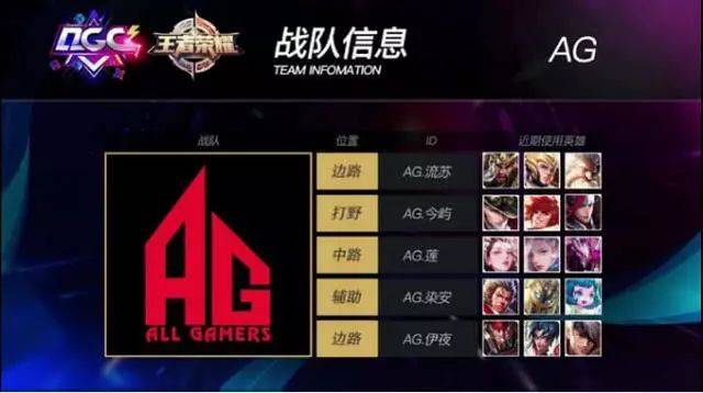 动作已经成 动作已经成