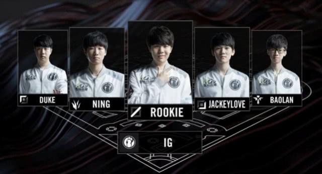 球场成就 球场成就