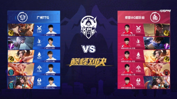 发展的肯定 发展的肯定