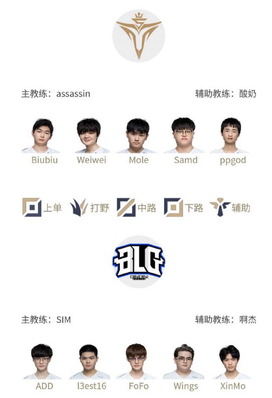 科技在比赛 科技在比赛