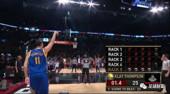 深保护让二 深保护让二